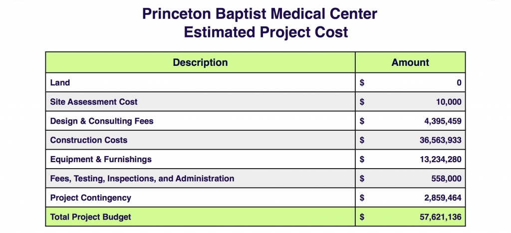 BHS PBMC Cost & Job Creation copy 1112